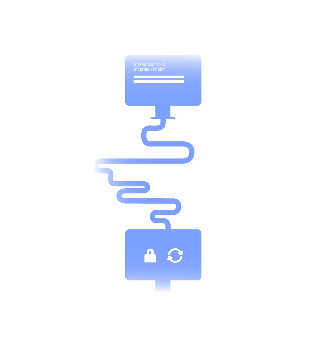 BITS Service Infobild 2